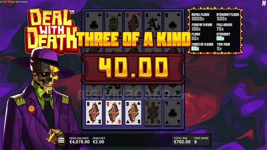Gaming Strategy Article